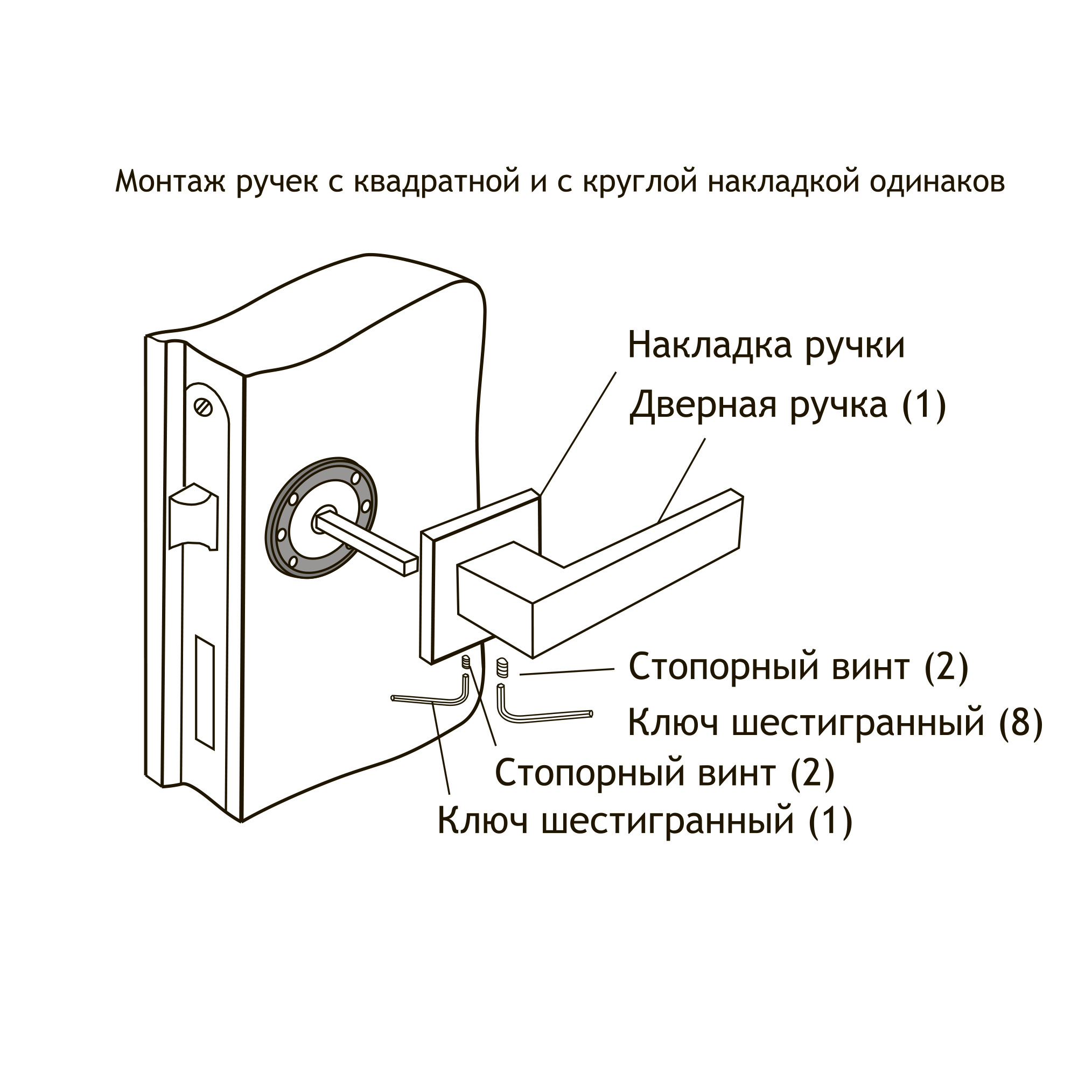 Устройство двери. Ручка дверная 131k Slim.