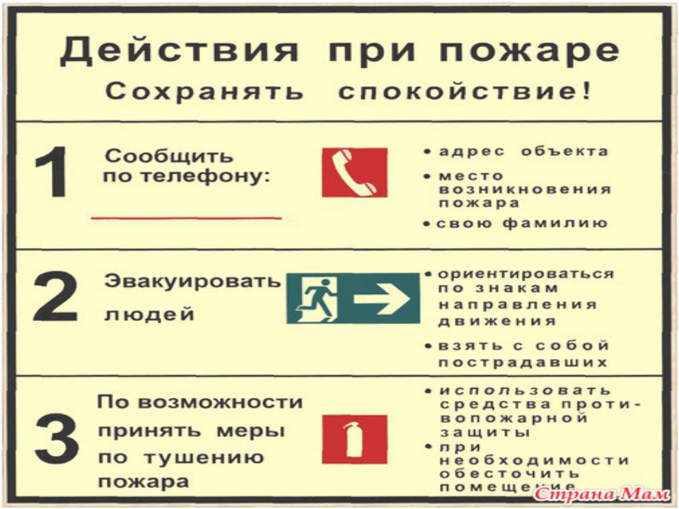 Личные действия при пожаре. Правила поведения при эвакуации при пожаре в школе. Действия при пожаре в школе. Памятка действия при пожаре. Инструкция при пожаре.