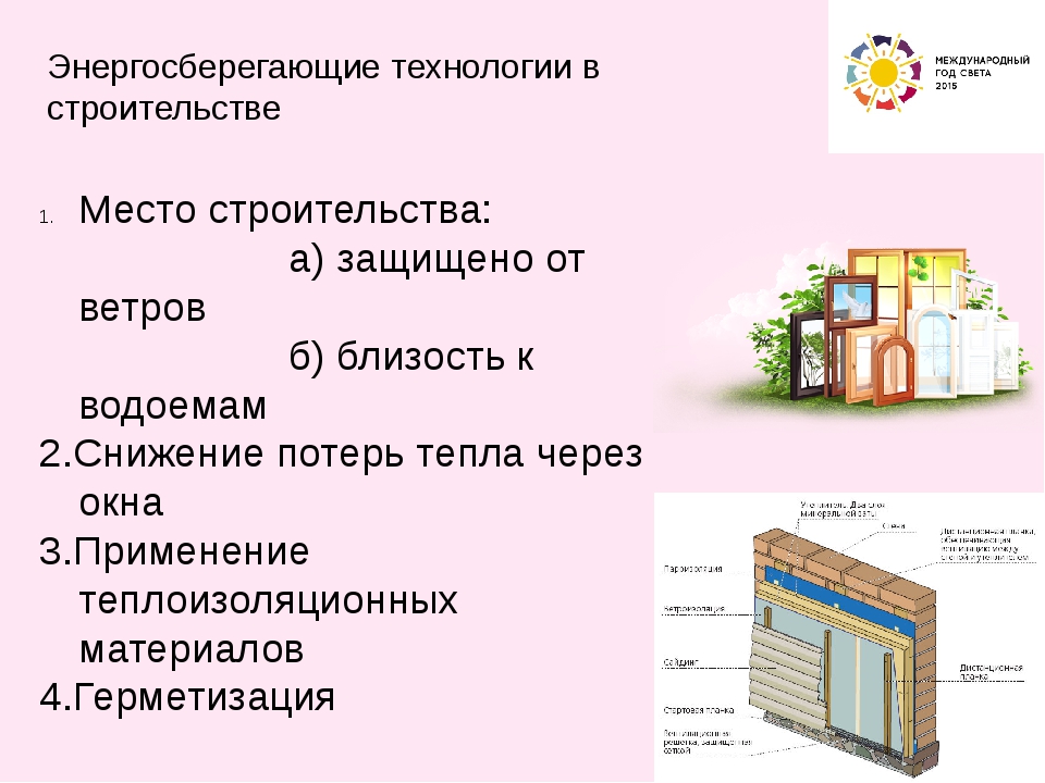 Энергоэффективные технологии презентация