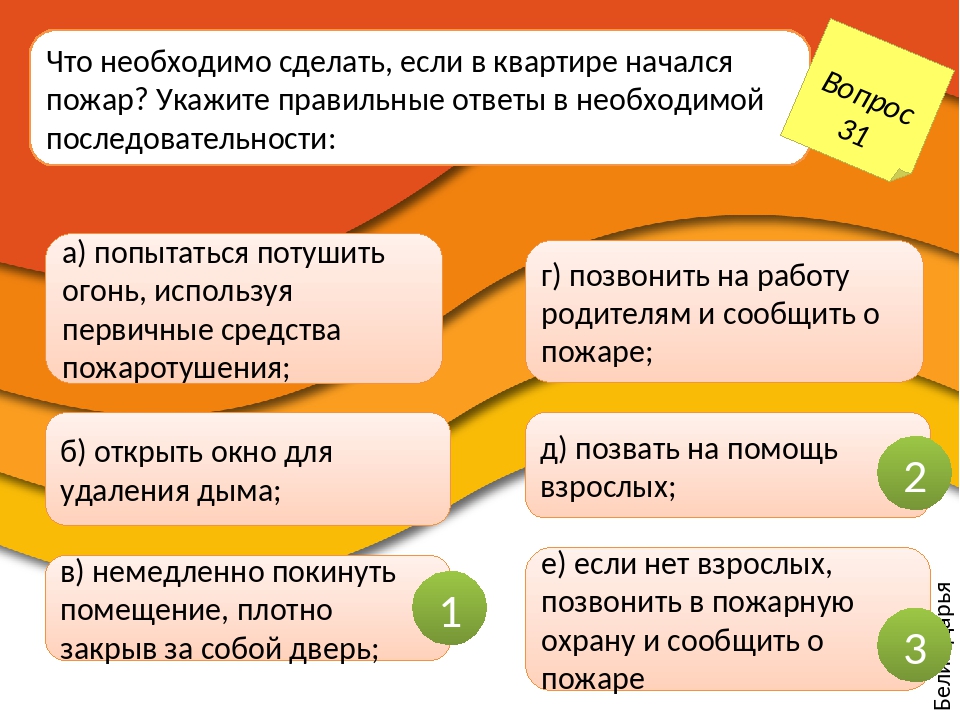 Что необходимо сделать. Если начался пожар. Что необходимо сделать если начался пожар. Если пожар начался в квартире. Что нужно делать если комнате начался пожар.