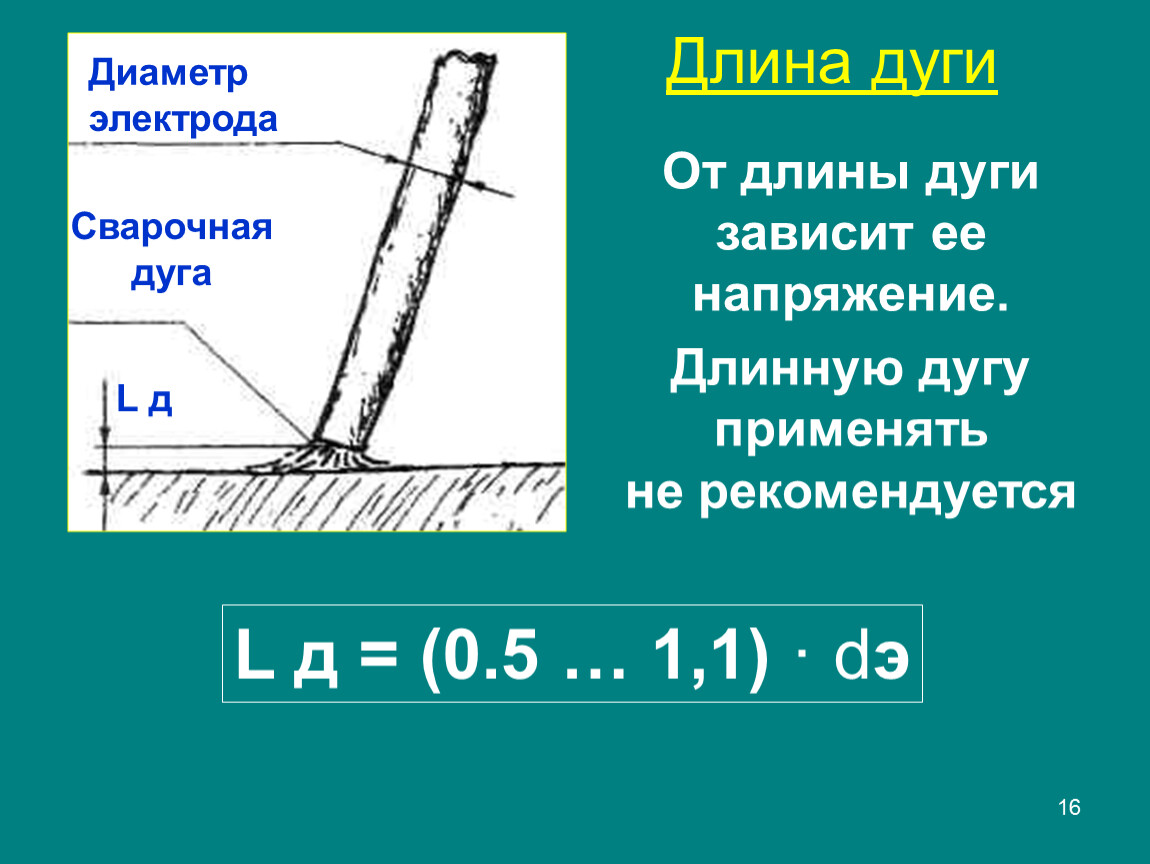 Удлинена дуга. Формула длины сварочной дуги. Длина электрода 4 мм. Формула расчета длины сварочной дуги. Как узнать диаметр электрода для сварки.