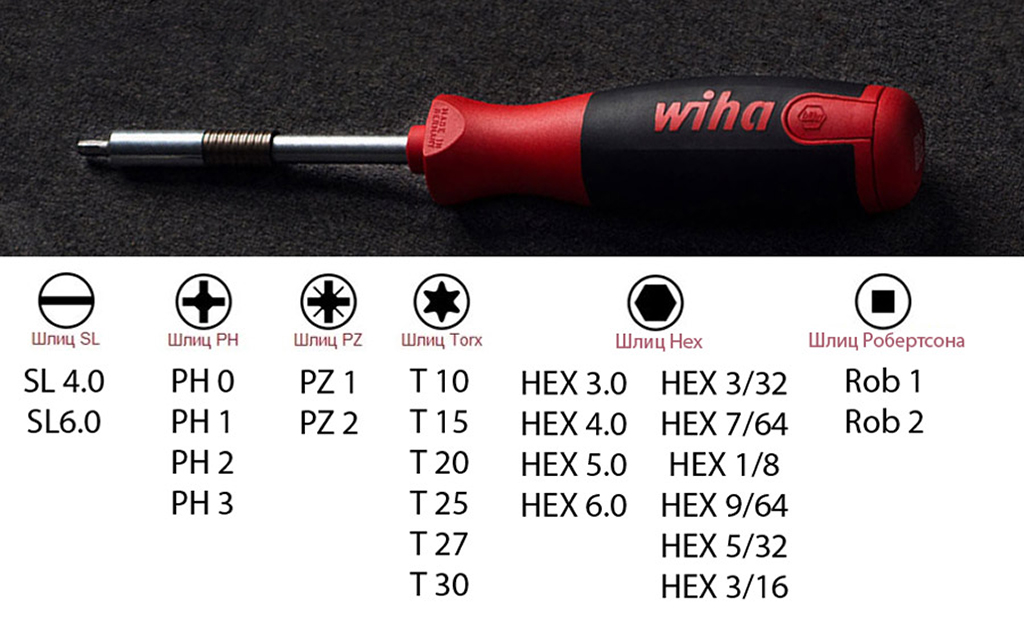 Маркировка бит. Отвертка Xiaomi Wiha 26 in1 Screwdriver Kit. Отвертка с насадками Wiha 26 в 1 Screwdriver Kit. Отвертка с насадками Xiaomi Wiha 26in1 Screwdriver 43895. Отвертка sl2 -размер шлица.