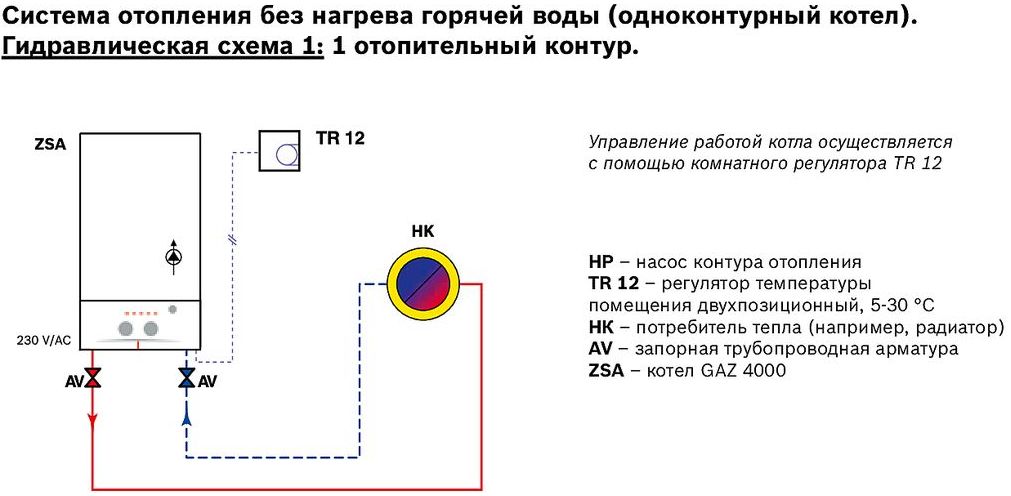 Схема подключения электрического одноконтурного котла отопления