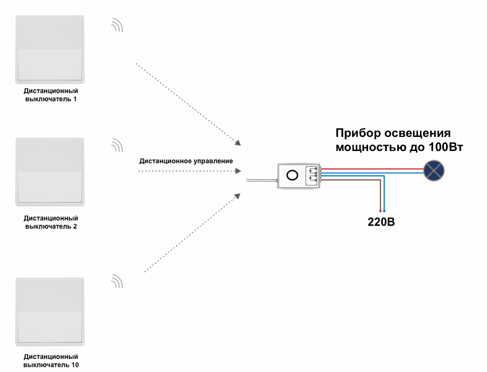 Как подключить беспроводной выключатель света схема подключения к сети 220в