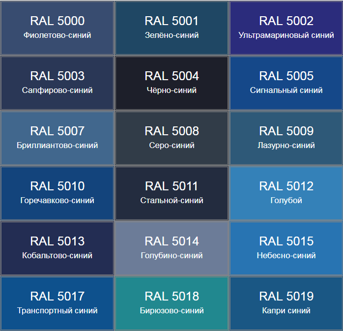 Таблица RAL 5002 ультрамарин. RAL 5002 Cobalt Blue Matt металлочерепица. RAL синий цвет. RAL голубой цвет.