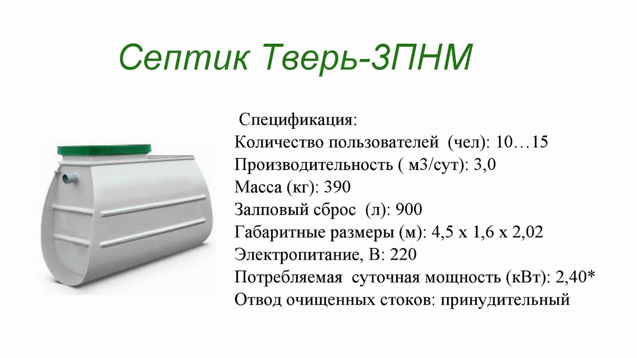 Парафия нпм лида. Септик Тверь 1.5 НПН. Септик Тверь-1 пн. Септик Тверь 1пн характеристики. Септик Тверь 1пн схема.