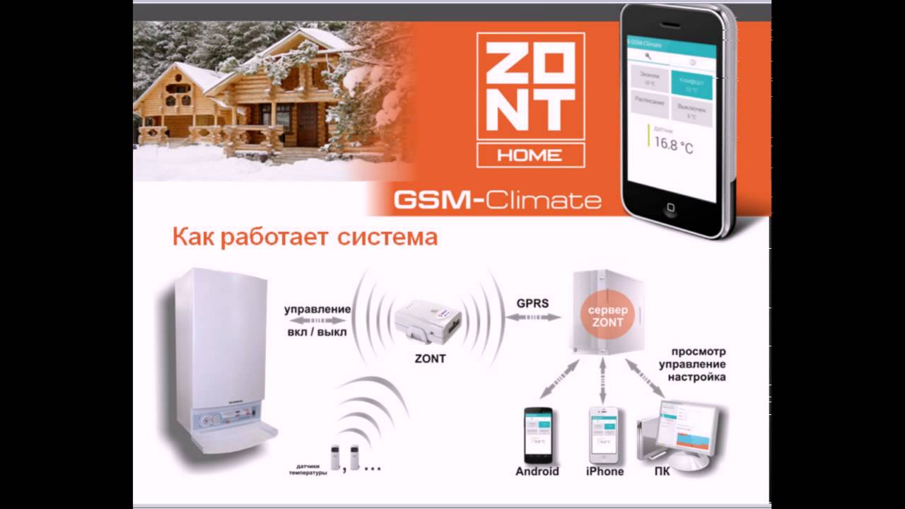 Gsm для котлов отопления. Модуль управления Эван GSM-climate Zont-h1v. GSM Zont h-1v. Термостат Zont Smart New отопительный GSM / Wi-Fi. Система GSM управления Zont h1-v.