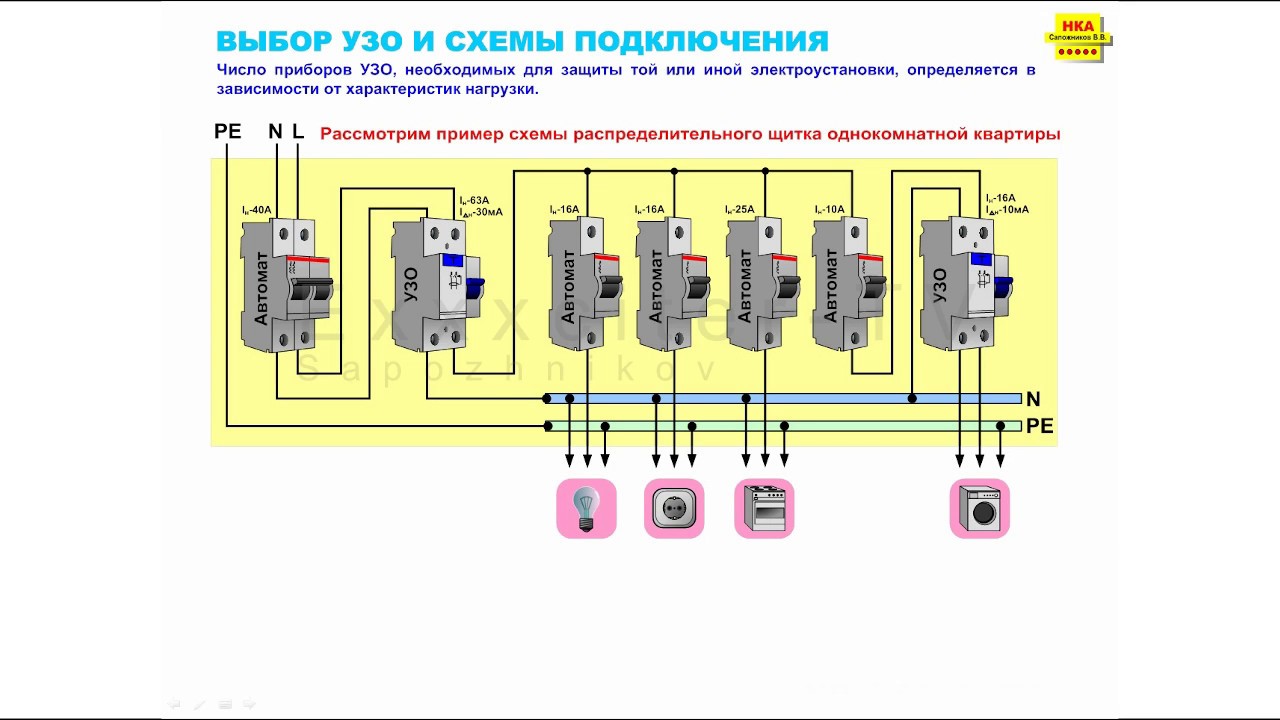 Схема включения дифавтомата в однофазной сети с заземлением