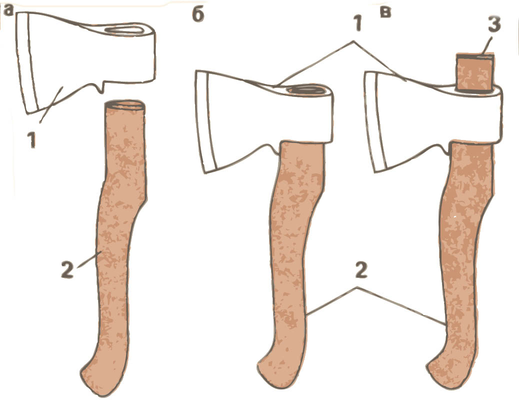 Топорище для маленького топора чертеж