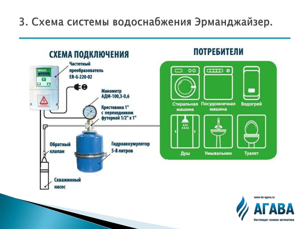 Контроллер насоса схема подключения