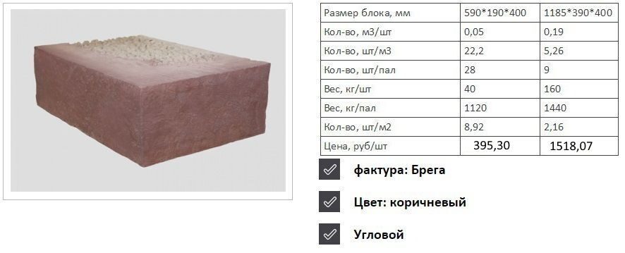 Размеры керамзитоблока стандартные. Керамзитобетонные блоки в 1 м2 кладки. Блоки Forte. Размер блоков 590. Количество керамзитобетонных блоков в 1м2 кладки.