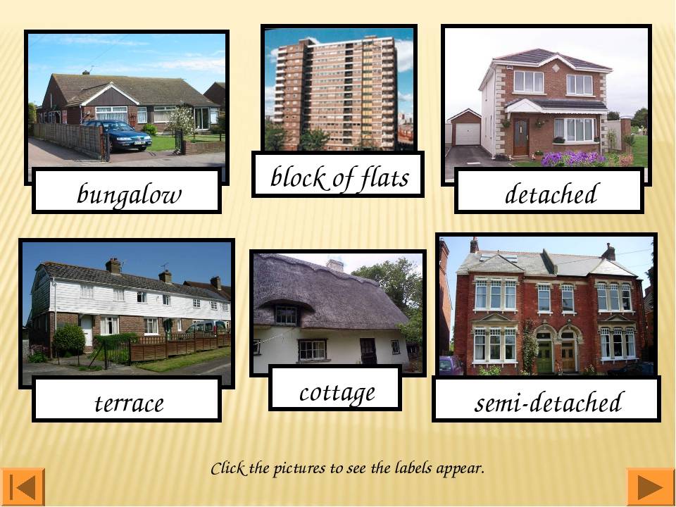 Плюсы минусы города и деревни на английском. Типы домов на английском. Виды домов на английском языке с переводом. Виды домов. Типы домов в Англии.