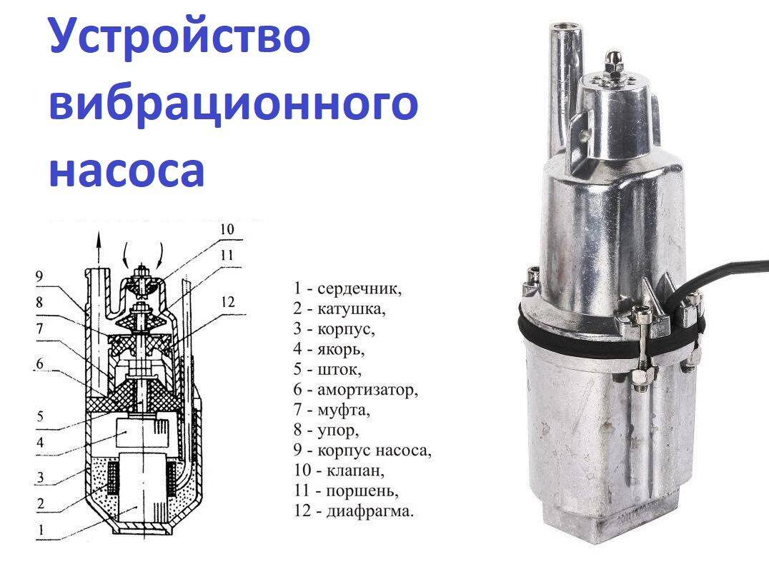 Схема насоса родничок