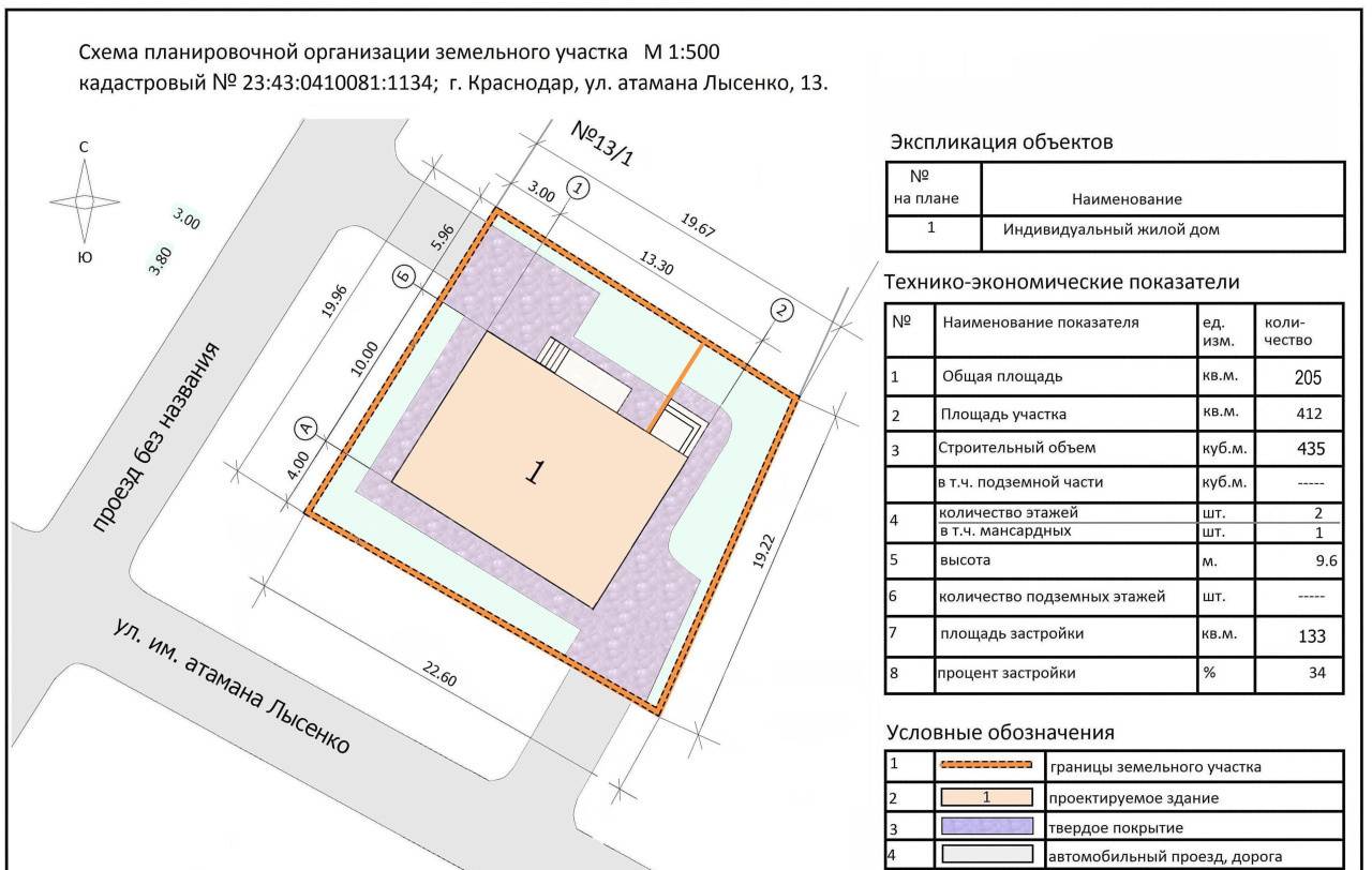 План застройки на земельном участке