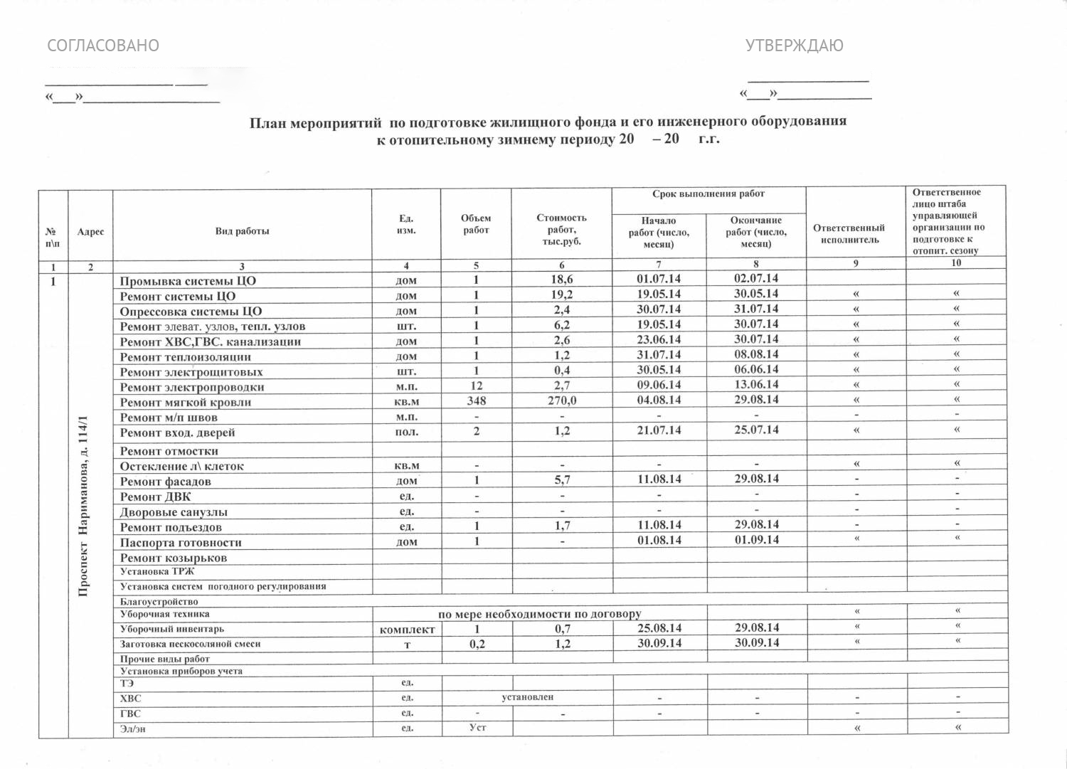 План подготовки к зиме административного здания