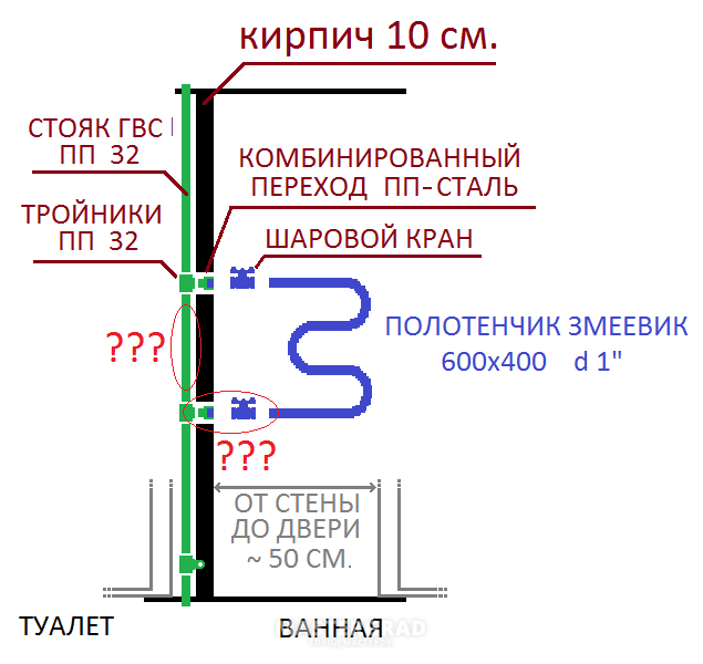 Отключили стояк. Полотенцесушитель в многоквартирном доме схема. Диаметр трубы полотенцесушителя. Схема установки полотенцесушителя. Схема подключения полотенцесушителя в многоквартирном доме.