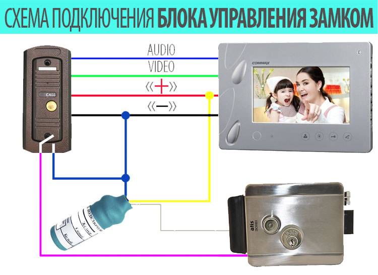 Схема подключения домофона с электромеханическим замком тантос