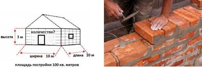 Сколько кирпичей в 100 кв м. Подсчет объемов кирпичной кладки. Сколько нужно кирпича для строительства дома. Сколько кирпичей надо на дом. Сколько нужно кирпичей для постройки дома.