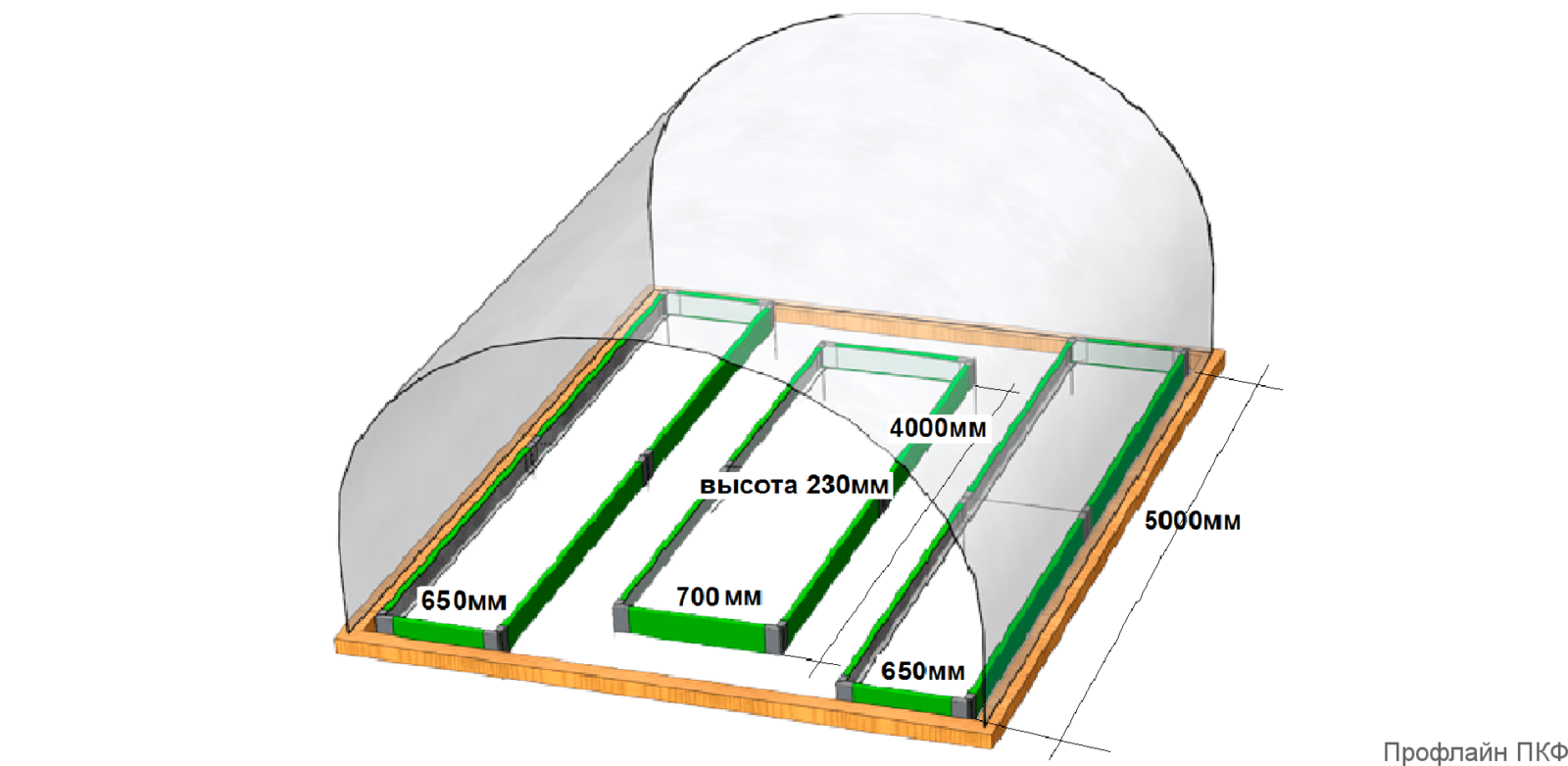 План грядок в теплице 3 на 4