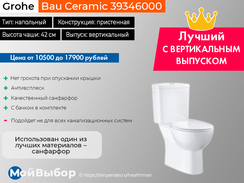 Рейтинг унитазов. Унитаз напольный Grohe Bau 39346000. Унитаз с бачком напольный Grohe Bau Ceramic 39346000 с вертикальным выпуском. Унитаз напольный безободковый Grohe Bau Ceramic. Унитаз напольный Grohe Bau Ceramic 39910000.