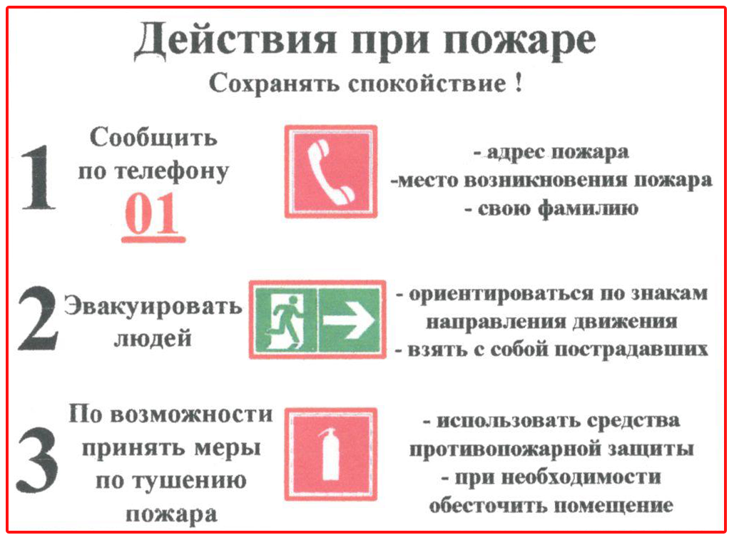 Памятка что делать при пожаре. Алгоритм действий при пожаре в детском саду для детей. Общая схема действий при пожаре. Правила безопасного поведения при обнаружении пожара. Алгоритм действий поведения при пожаре.