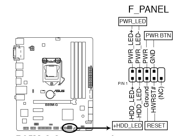 Led куда подключать. Power SW HDD led схема. ASUS System Panel Connector. Схема установки HDD led. PWR led распиновка.