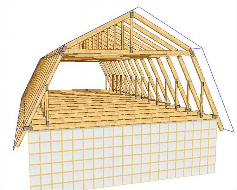 Двускатная мансардная крыша. Кровля с мансардой стропильная система. Стропильная система мансардной кровли. Мансардная крыша стропильная система двухскатной крыши. Стропильная система мансардной крыши.