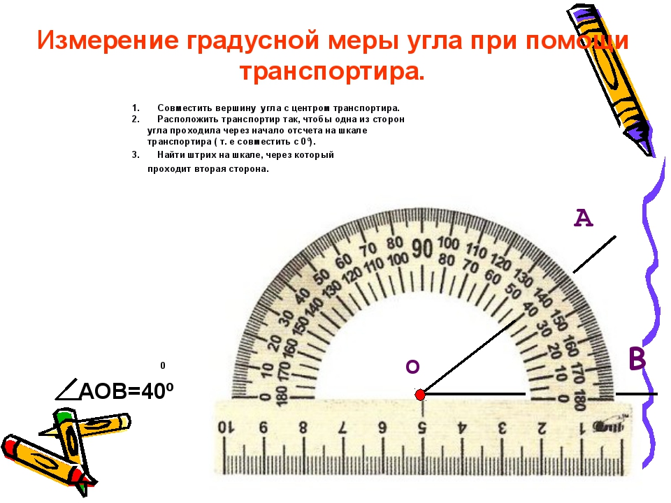 Определить угол по картинке