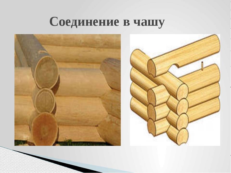 Бревно виды. Соединение бревен в чашу. Соединение сруба в чашу. Способ соединения бревен в обло. Виды рубки бревна.