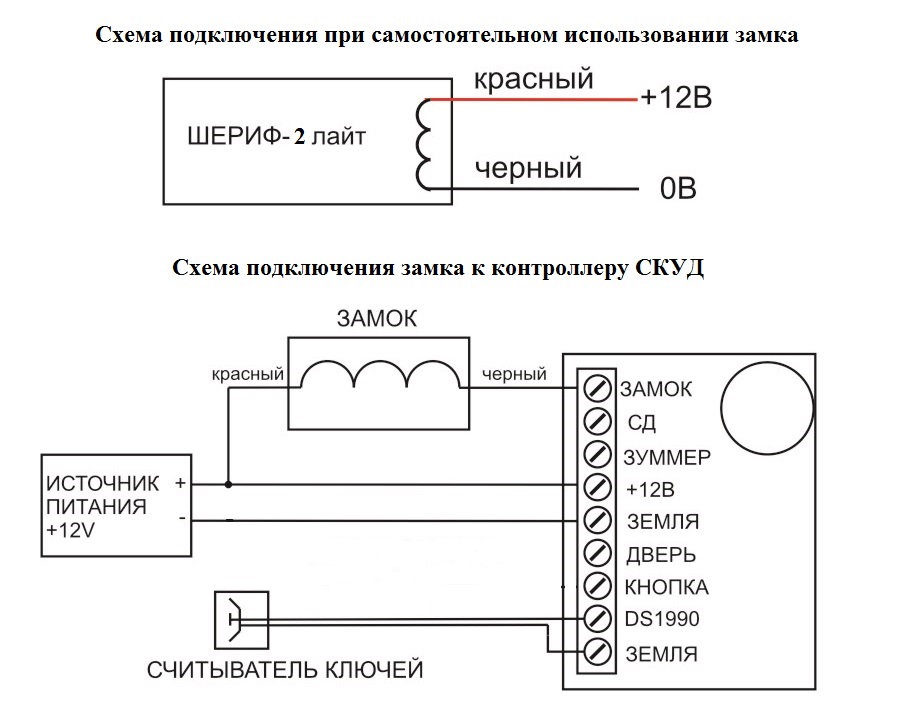 Подключения через замок