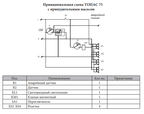 Топас 5 схема подключения