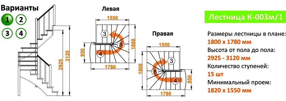 Проем лестницы размеры. Лестница в доме Размеры. Минимальный проем для лестницы. Минимальная ширина лестницы.