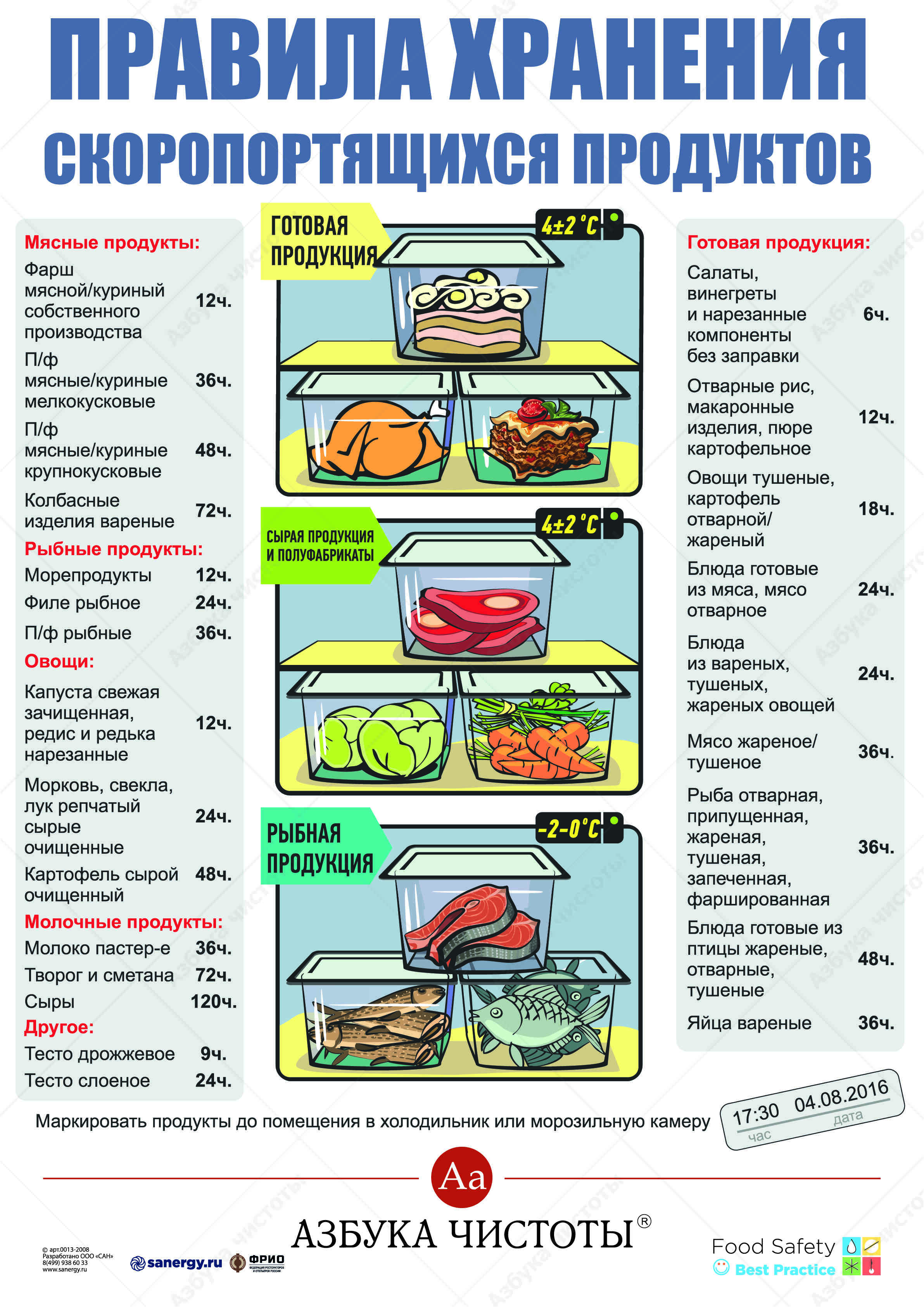 Порядок хранения пищевых продуктов