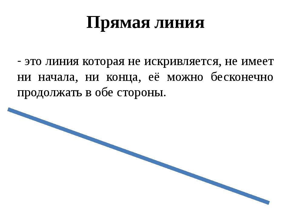 Линия термин. Прямая. Прямая линия. Прямая линия определение. Прямая линия в математике.