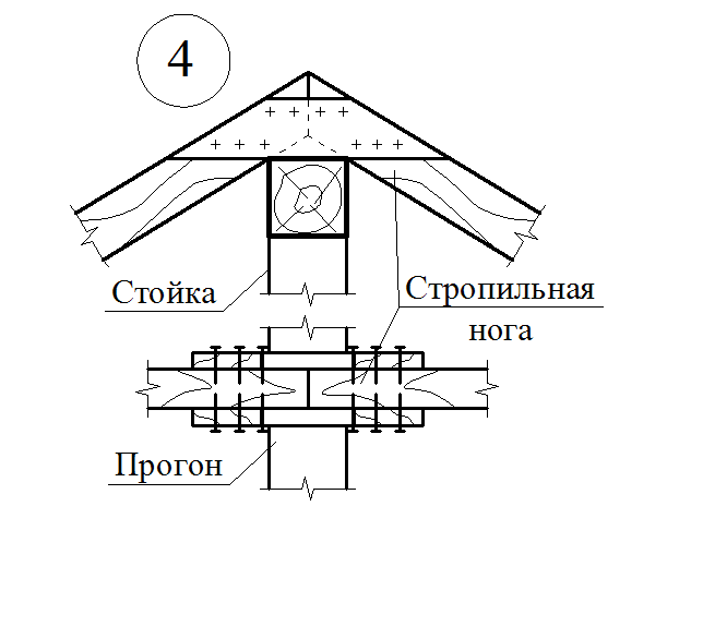 Чертежи узлов стропильной кровли