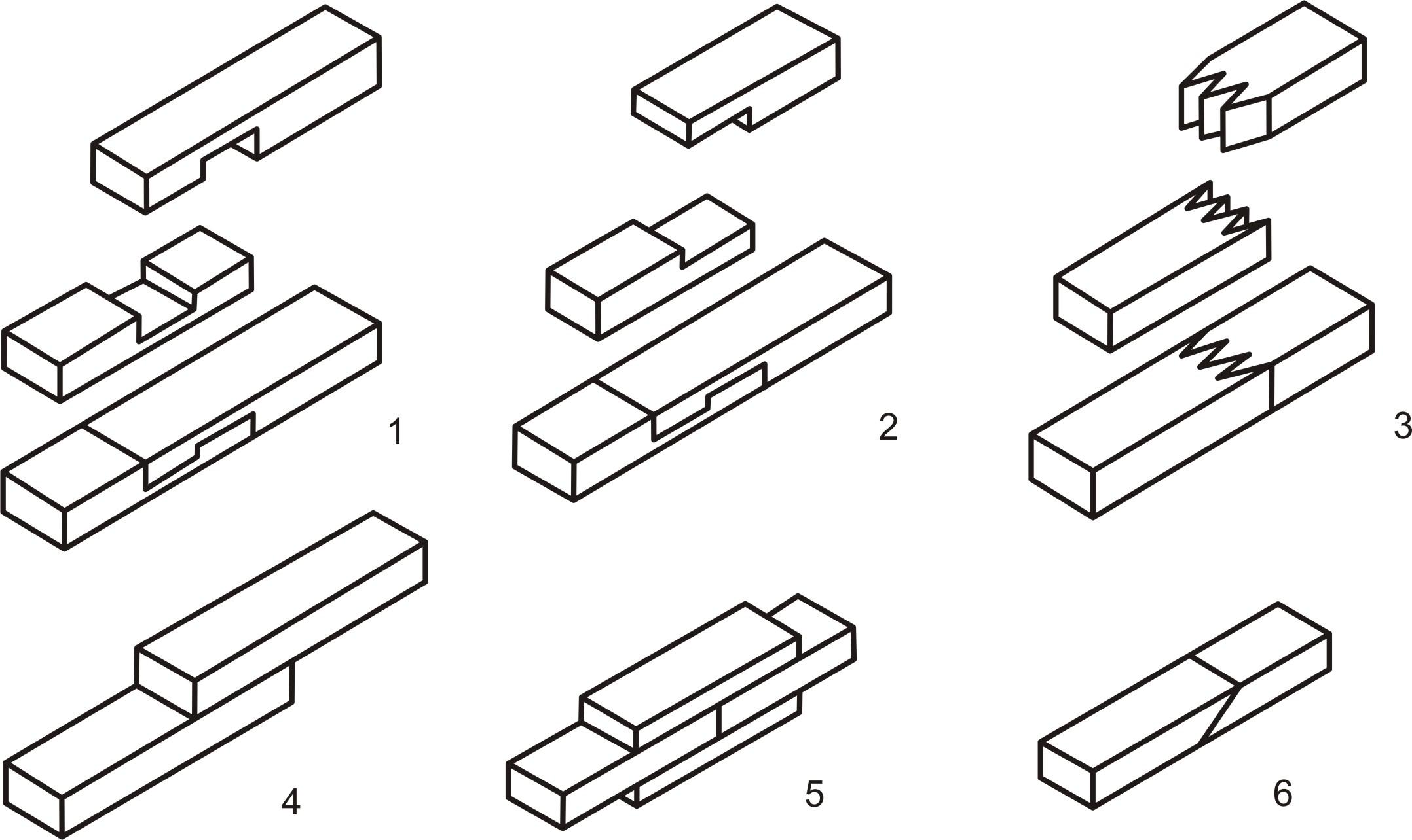 столярные соединения деталей из древесины для мебели и строительства