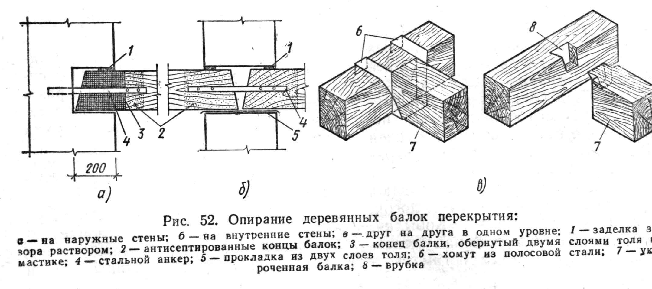 Узлы деревянных балок. Узел крепежа деревянных балок 50х200. Узлы крепления деревянных балок перекрытия. Соединение деревянной балки 50х150. Узел опирания деревянной балки.