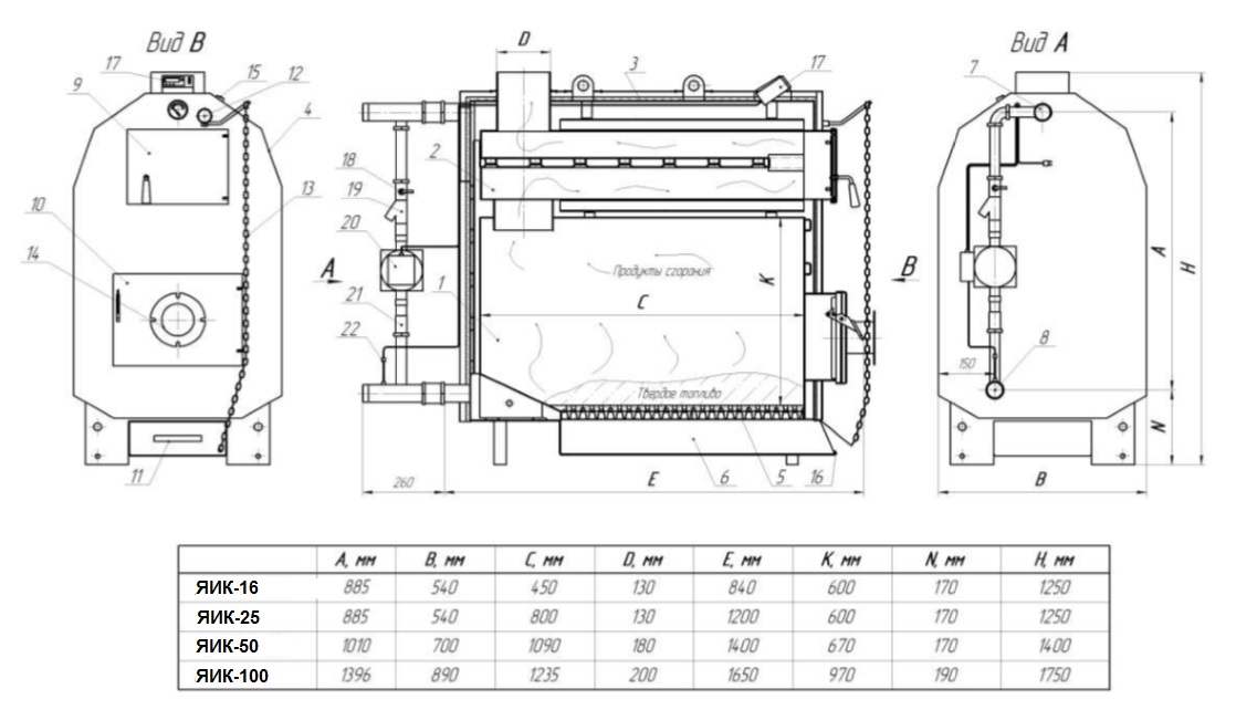 Какие есть котлы. Котел Яик 25 чертеж. Твердотопливный котел Яик 25. Котел КС ТГЖ 25 А.