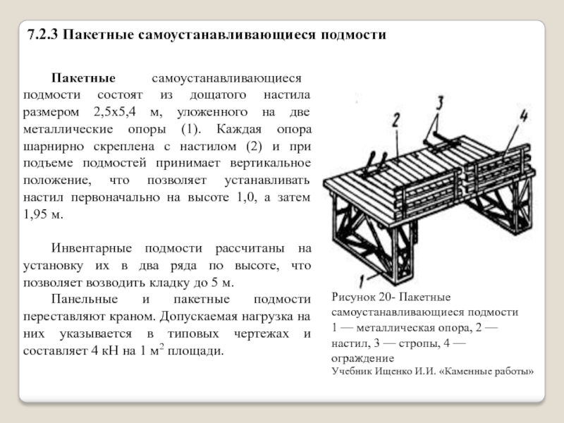 Ширина настила. Инвентарные акнкерные подмости. Универсальные пакетные подмости чертёж. Универсальные пакетные самоустанавливающиеся подмости. Универсальные пакетные подмости в Нижнем положении.