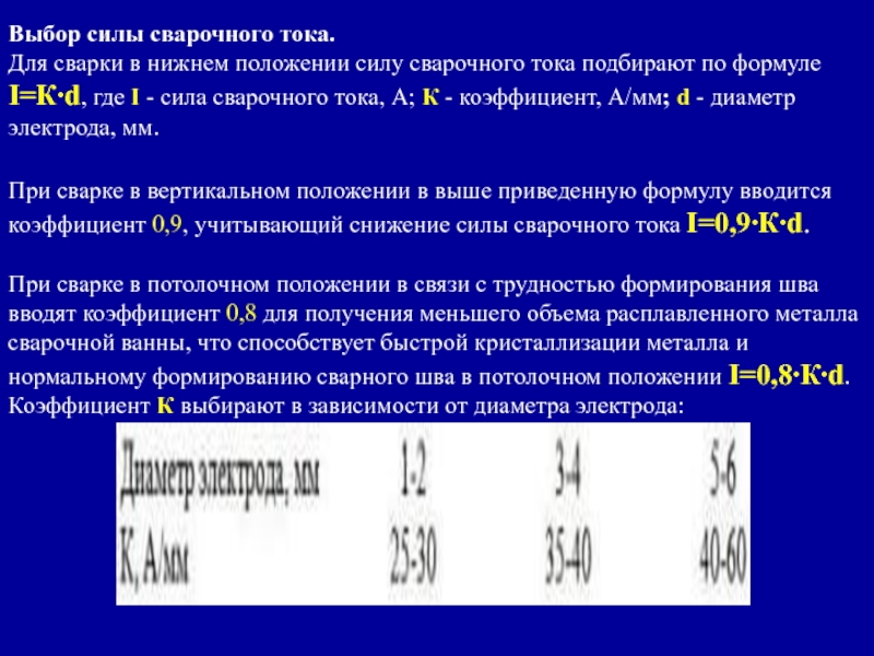 Сила положения. Формула вычисления сварочного тока. Формула расчета силы тока при сварке. Формула силы сварочного тока для сварки в Нижнем положении. Формула подбора сварочного тока.