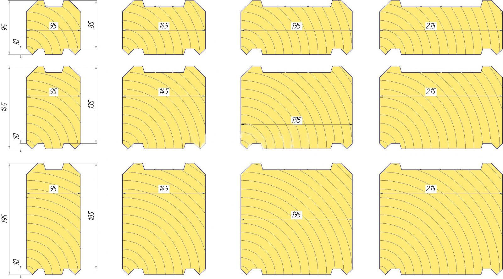 Сечение бруса. Профилированный брус шип ПАЗ 195х145. Профилированный брус 95х145 Размеры. Профилированный брус 145 габариты. Сечение профилированного бруса 150х150.