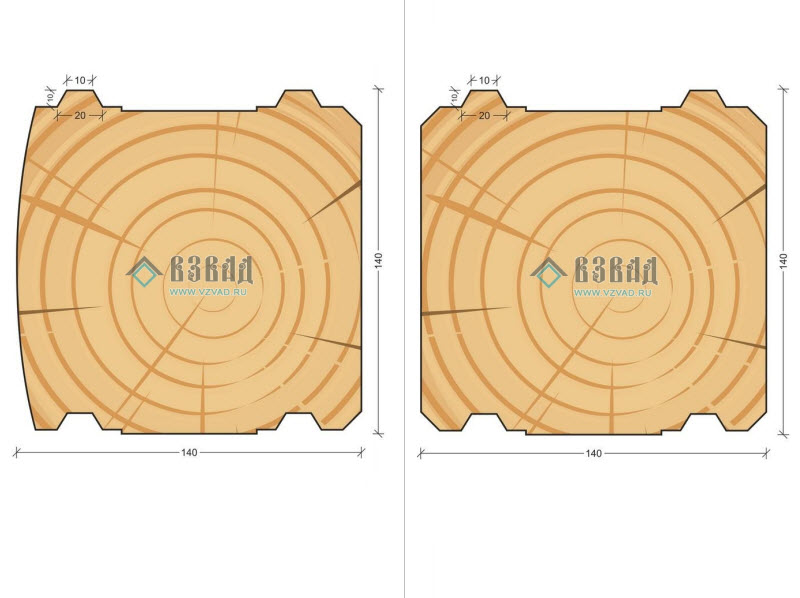 Размеры бруса