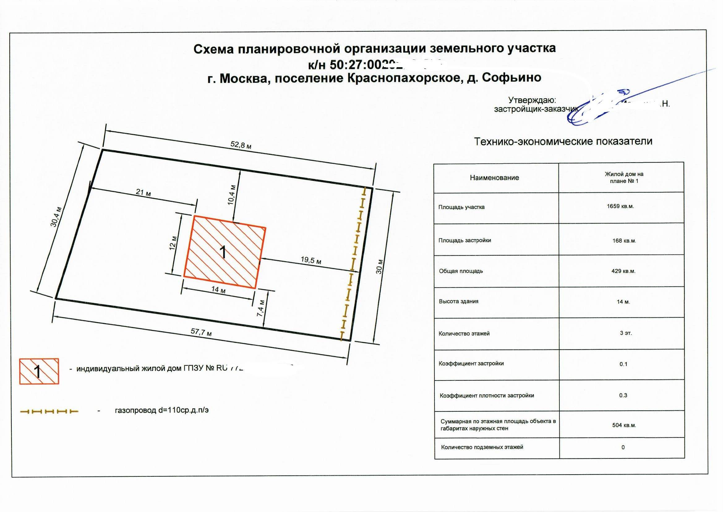 Получил градостроительный план земельного участка что дальше