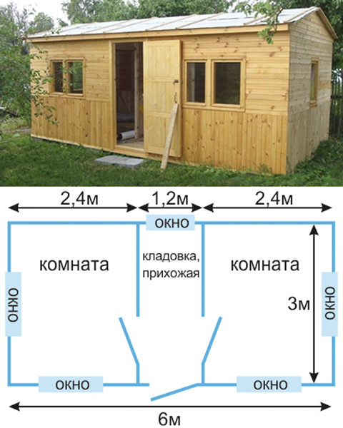 Бытовка дачная своими руками чертежи