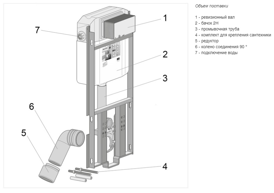 Названия инсталляций. Крепления к инсталляции Виега. Бачок инсталляция Viega. Инсталляция Viega чертеж. Инсталляция Viega для унитаза схема.