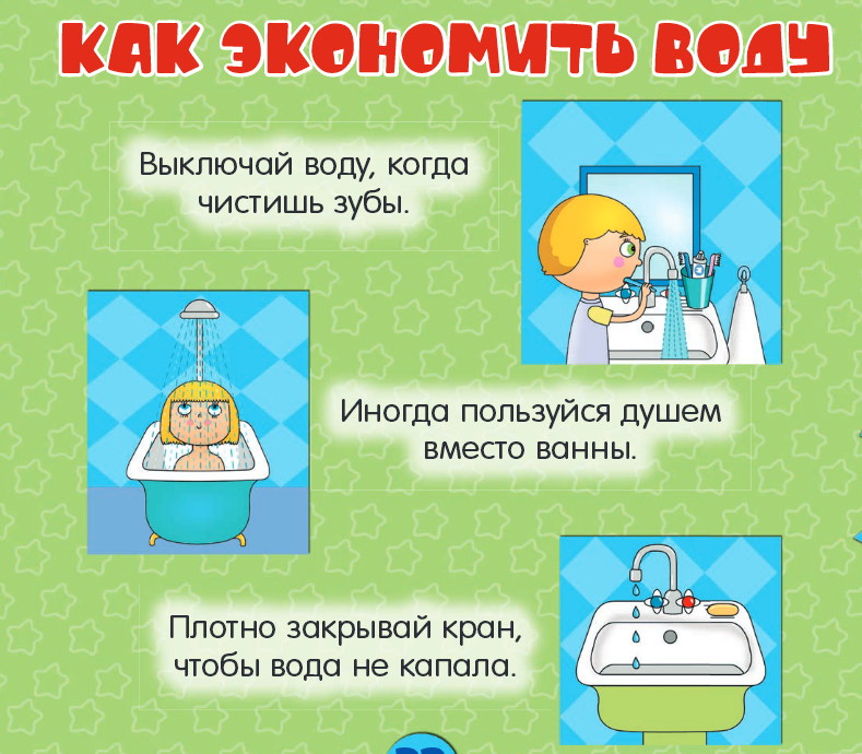 Презентация экономия воды