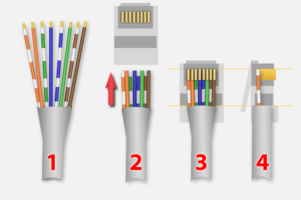 Витая пара 8 жил. Кабель UTP 5e обжим. Обжим витой пары Cat 6. Обжимка витой пары 6 жил. Обжимка rj45 порядок.