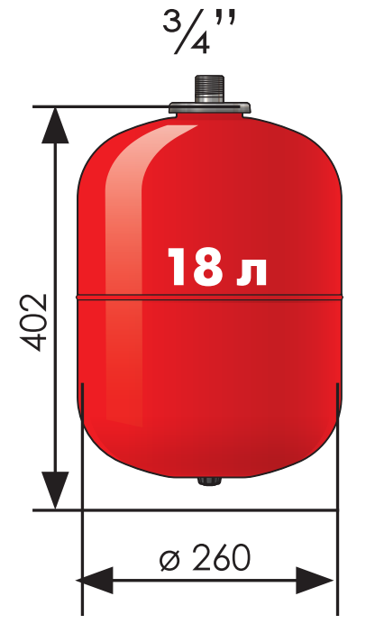 Типы расширительных баков. Расширительный бак 14 л. Джилекс 7814. Бак расширительный Джилекс 14л. Расширительный бак для системы отопления Джилекс 18 литров. Расширительный бак для отопления для системы 40 л..